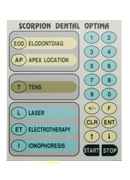 Лицеви панели